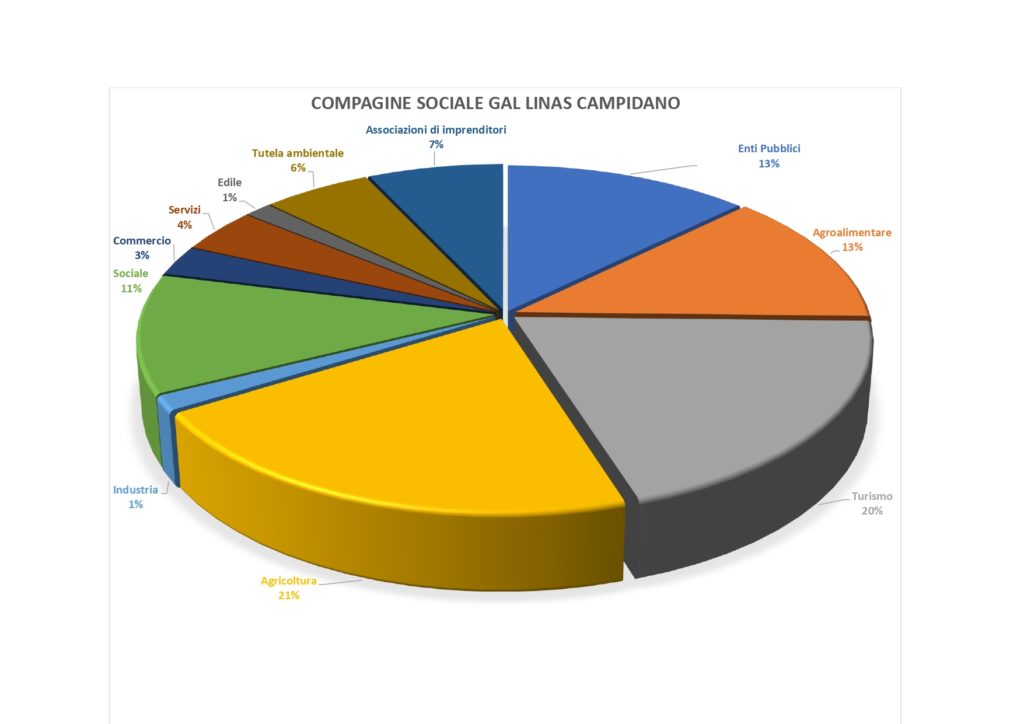 GRAFICO_26.01.24_page 0001